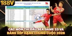 Các Môn Thi Đấu Sea Game 33 Và Bảng Xếp Hạng Chung Cuộc 2026